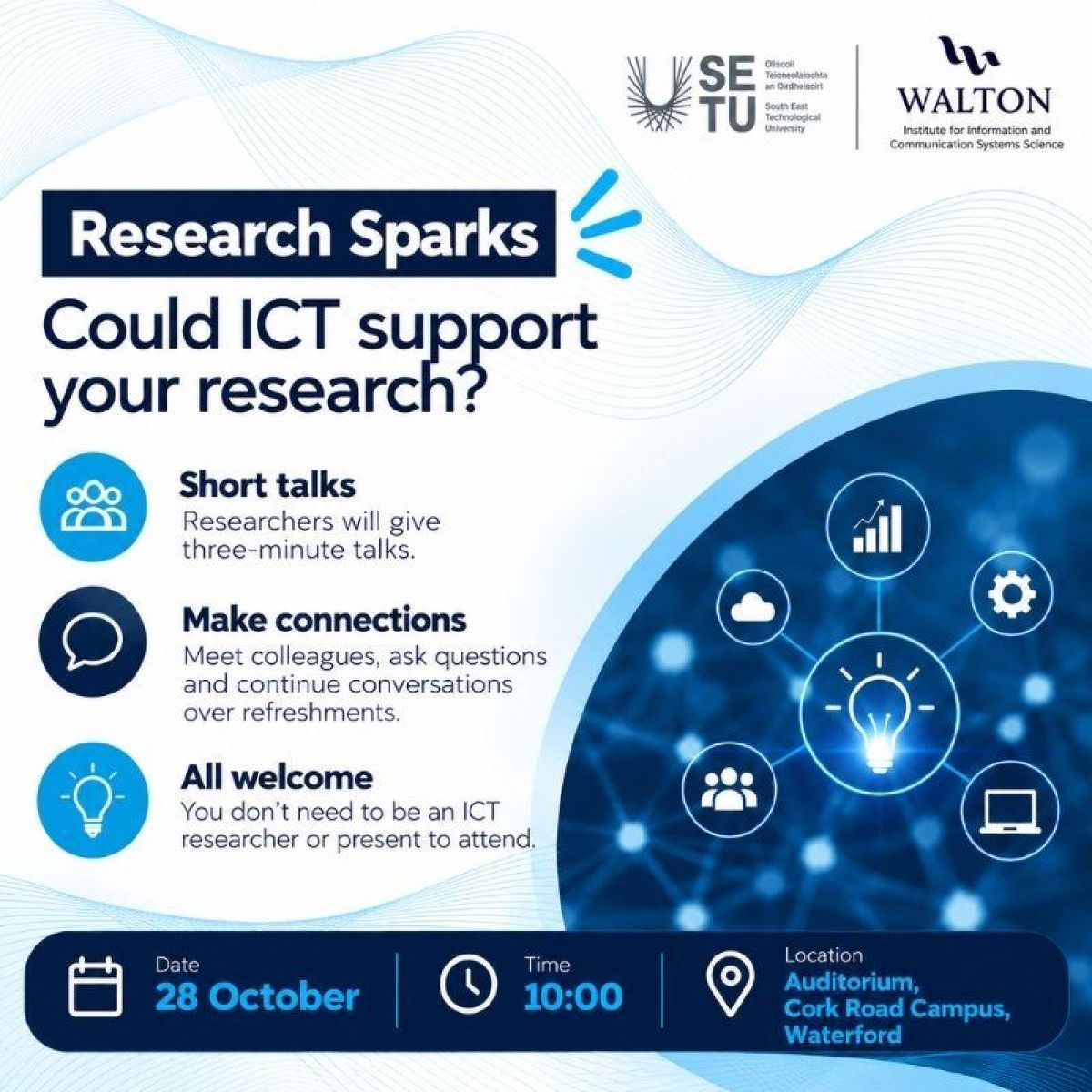 Poster outlining details of Research Sparks event