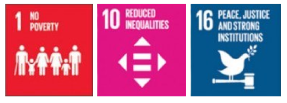 Sustainable Development