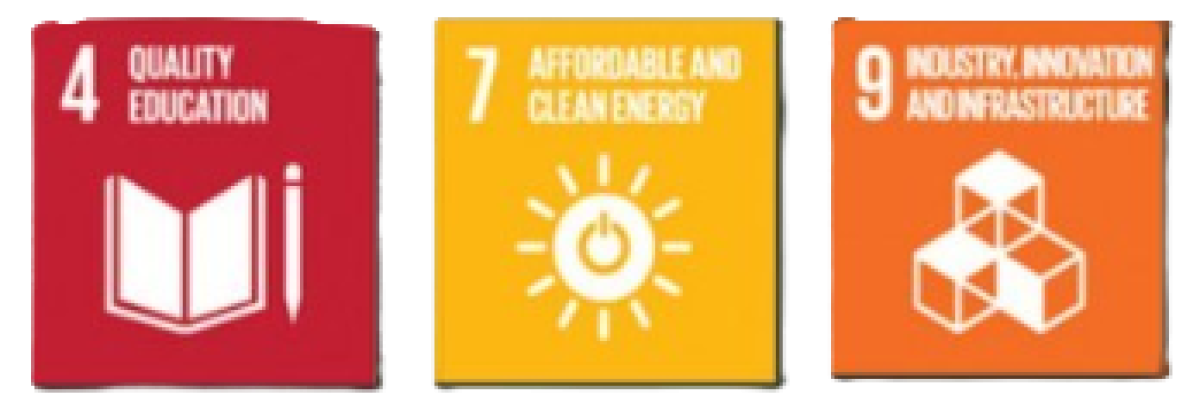 Sustainable development goals