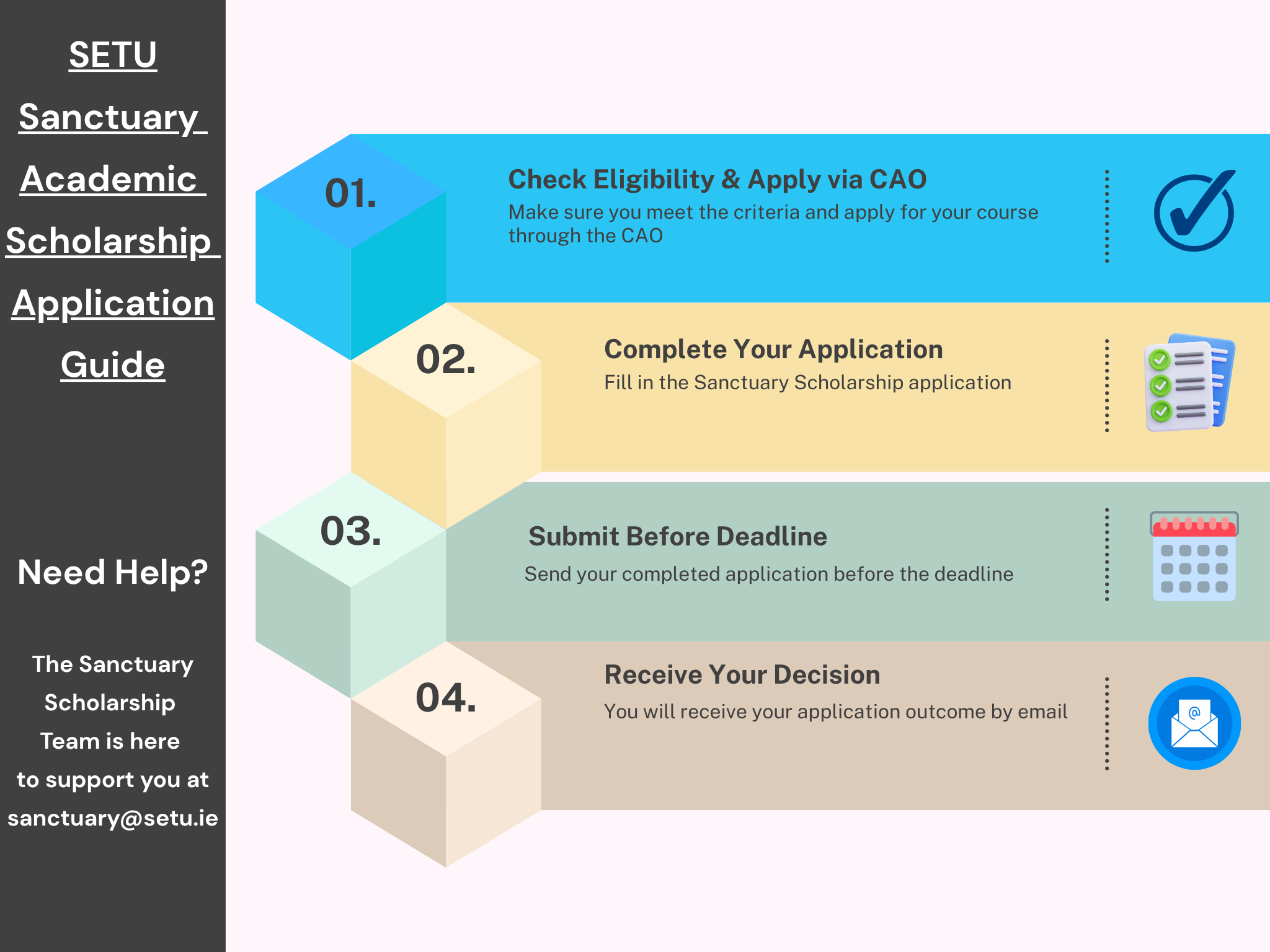 SETU Sanctuary Academic Scholarship Application Quick Guide