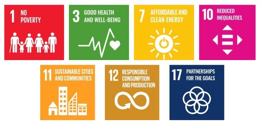 United Nations Sustainable Development Goals (SDGs) 1,3,7,10,11,12,and 17.