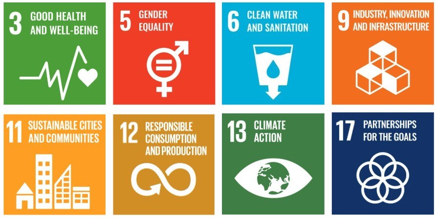 United Nations Sustainable Development Goals (SDGs) - logos