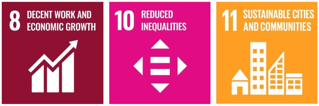 United Nations Sustainable Development Goals (SDGs) 8, 10, 11.