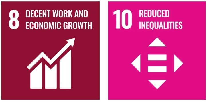 2 Blocks of Sustainability Goals