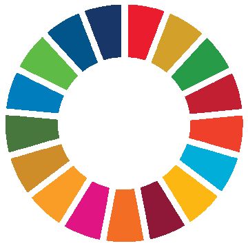 Sustainable Development Goals at SETU